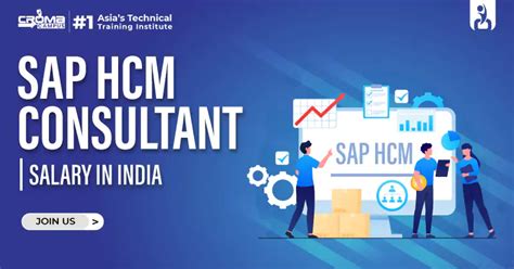 bhel sap|BHEL SAP Abap Consultant Salaries in India 2024 .